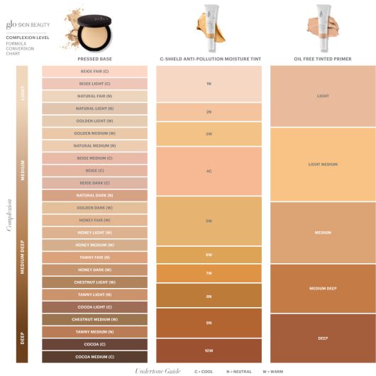 Oil Free Tinted Primer - Light Medium 30ml - Glo Skin Beauty UK&I